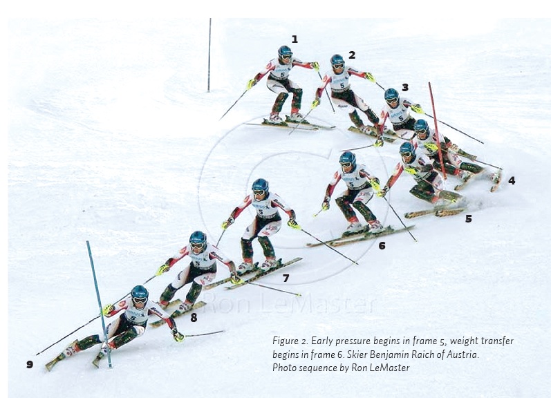 Responsive image